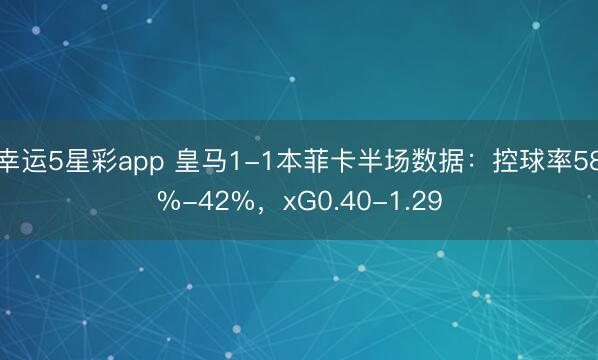幸运5星彩app 皇马1-1本菲卡半场数据：控球率58%-42%，xG0.40-1.29